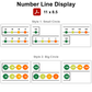 Number Line Display - St. Patrick's Day