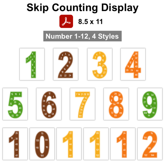 Skip Counting Display - Indoor Plants