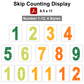 Skip Counting Display - St. Patrick's Day