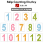 Skip Counting Display - Colorful Spring