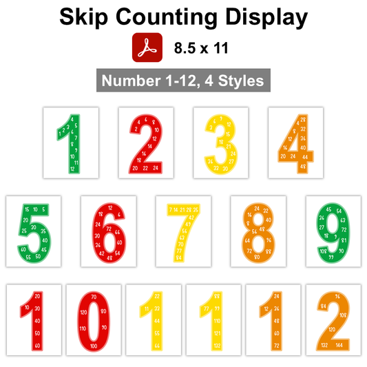 Skip Counting Display - Healthy Eating