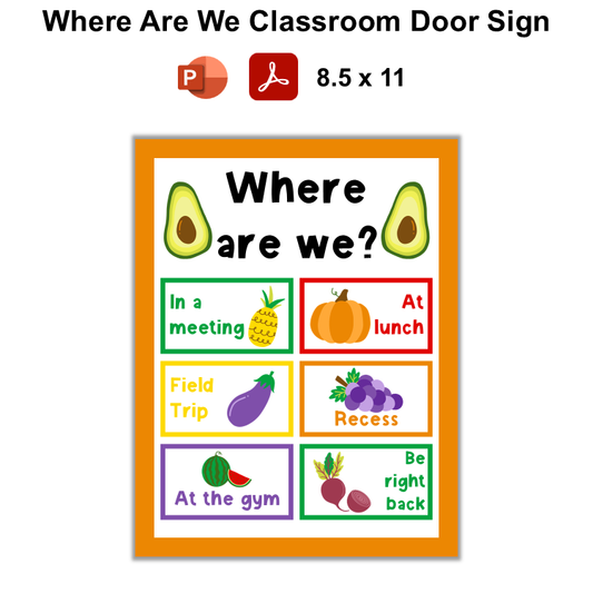 Where Are We Classroom Door Sign - Healthy Eating | Editable