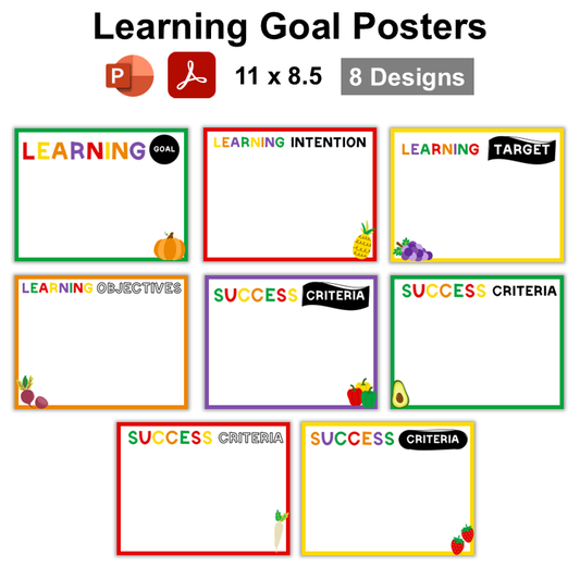 Learning Goal Posters - Healthy Eating | Editable