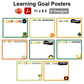 Learning Goal Posters - St. Patrick's Day | Editable