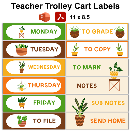 Teacher Trolley Cart Labels - Indoor Plants | Editable