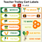 Teacher Trolley Cart Labels - St. Patrick's Day | Editable