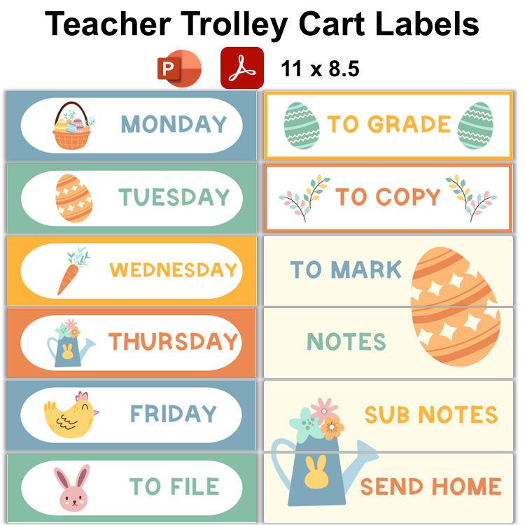 Teacher Trolley Cart Labels - Happy Easter | Editable