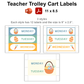 Teacher Trolley Cart Labels - Happy Easter | Editable