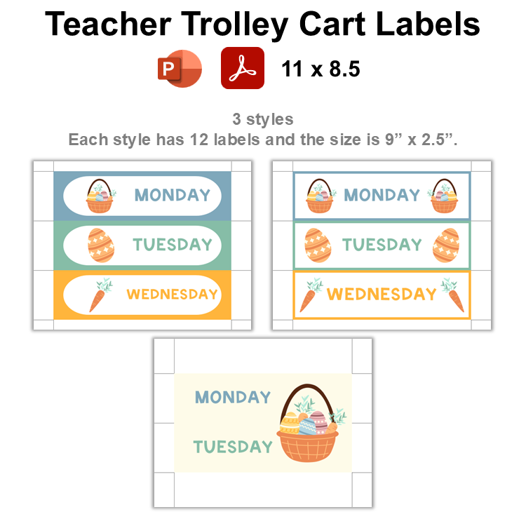 Teacher Trolley Cart Labels - Happy Easter | Editable