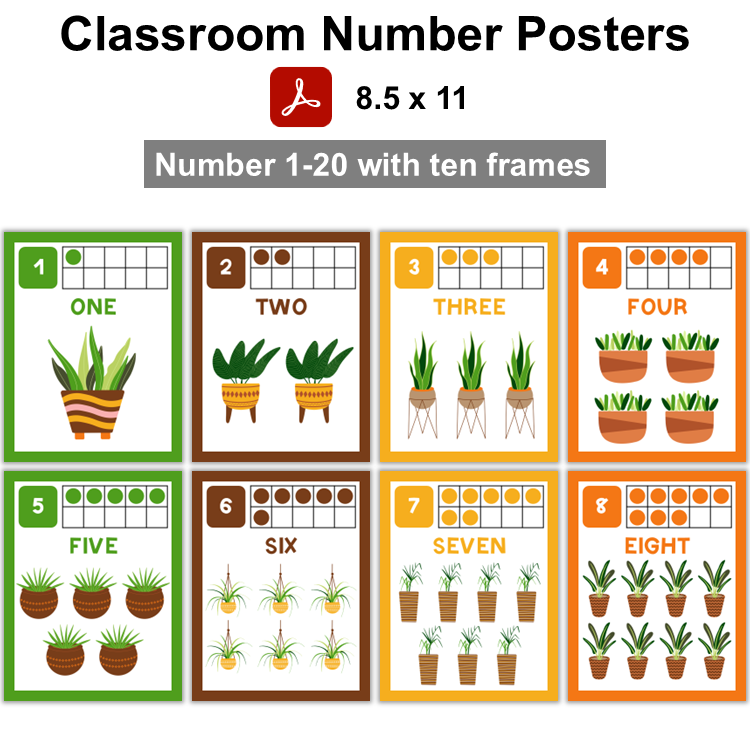 Classroom Number Posters - Indoor Plants