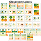 Classroom Labels - St. Patrick's Day | Editable