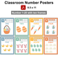 Classroom Number Posters - Happy Easter