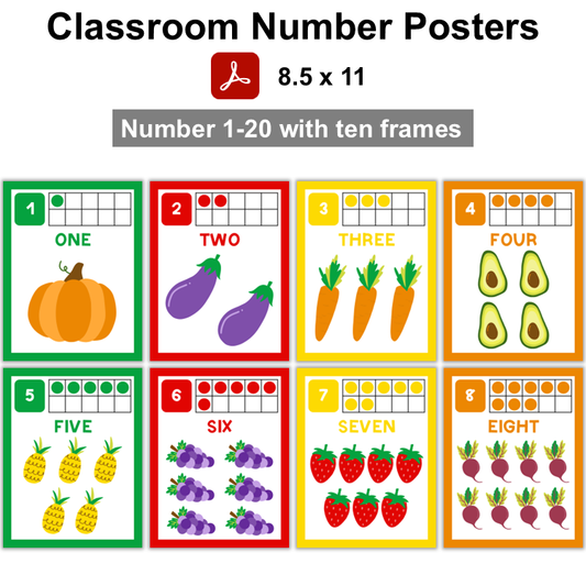 Classroom Number Posters - Healthy Eating