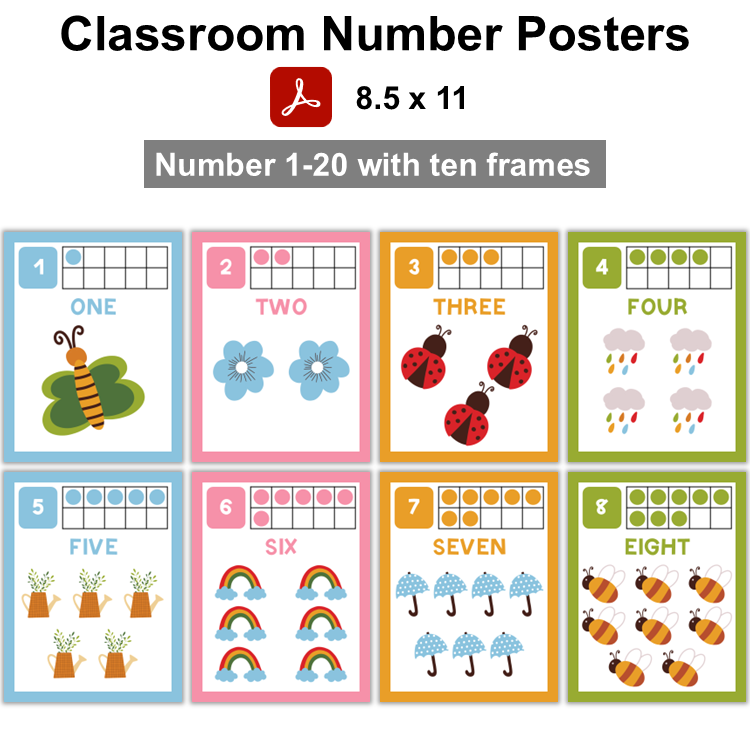 Classroom Number Posters - Colorful Spring