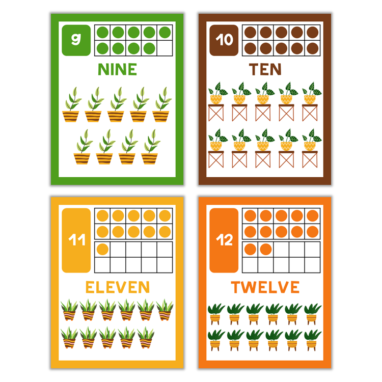 Classroom Number Posters - Indoor Plants