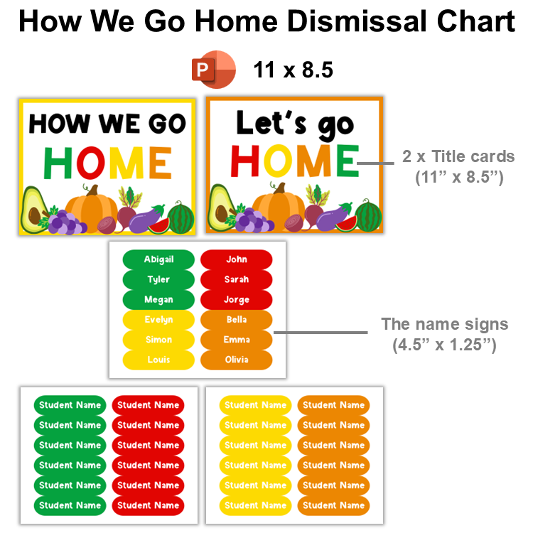 How We Go Home Dismissal Chart - Healthy Eating | Editable