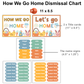 How We Go Home Dismissal Chart - Happy Easter | Editable