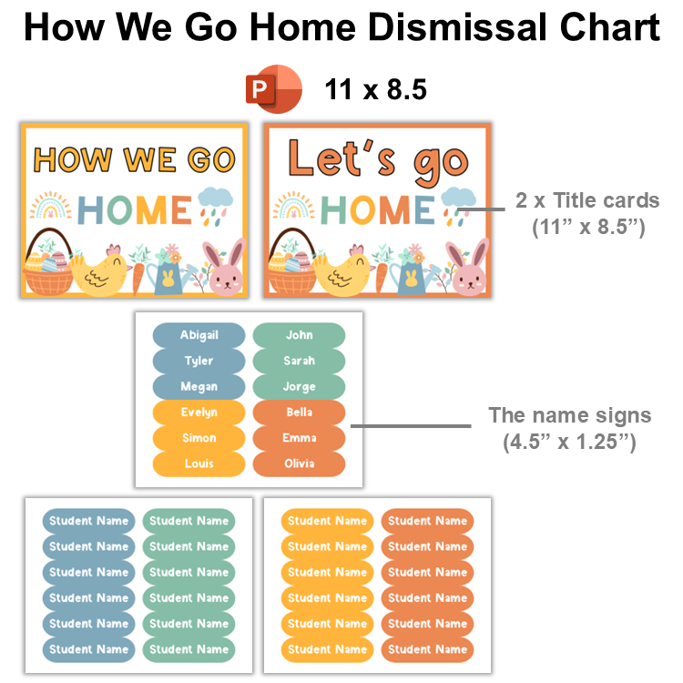 How We Go Home Dismissal Chart - Happy Easter | Editable