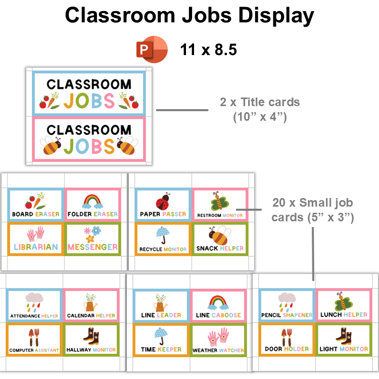 Classroom Jobs Display - Colorful Spring | Editable