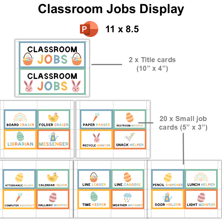 Classroom Jobs Display - Happy Easter | Editable