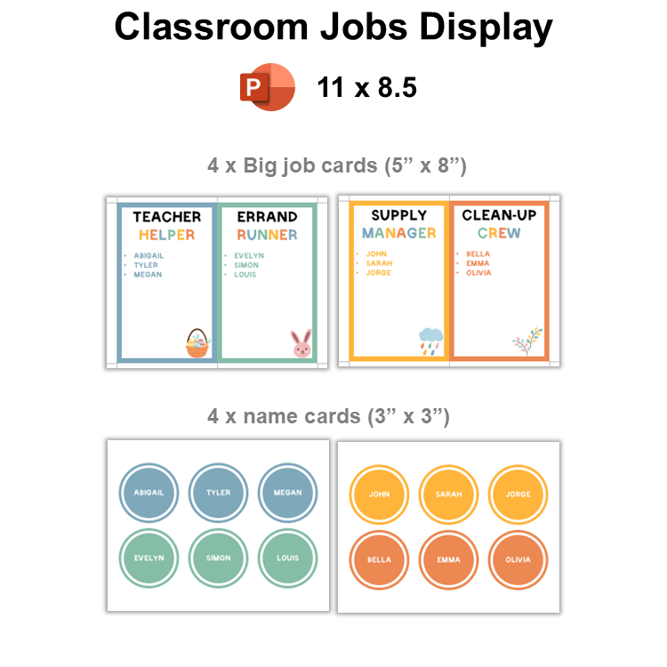 Classroom Jobs Display - Happy Easter | Editable