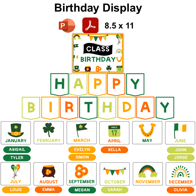 Birthday Display - St. Patrick's Day | Editable