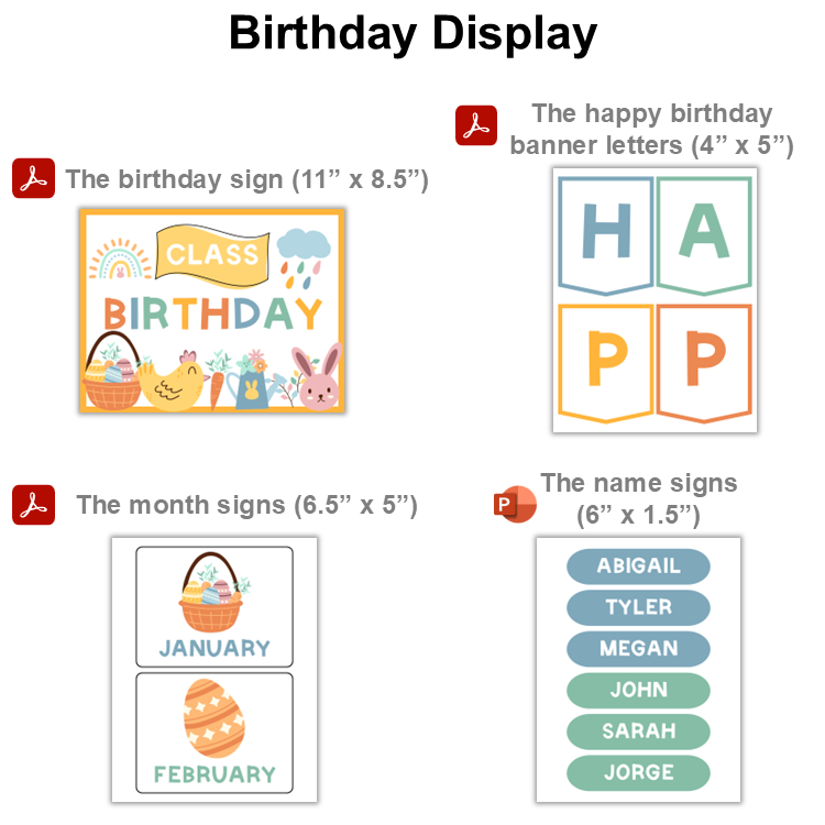 Birthday Display - Happy Easter | Editable