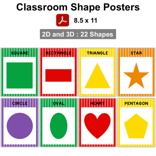 Classroom Shape Posters - Healthy Eating