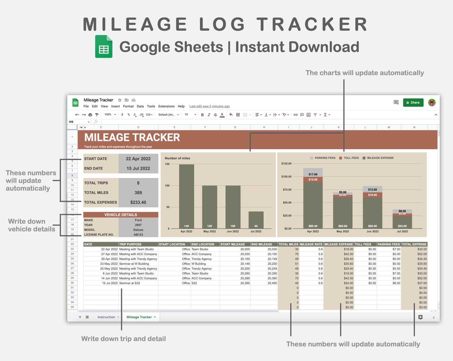 Google Sheets - Mileage Log Tracker - Earthy