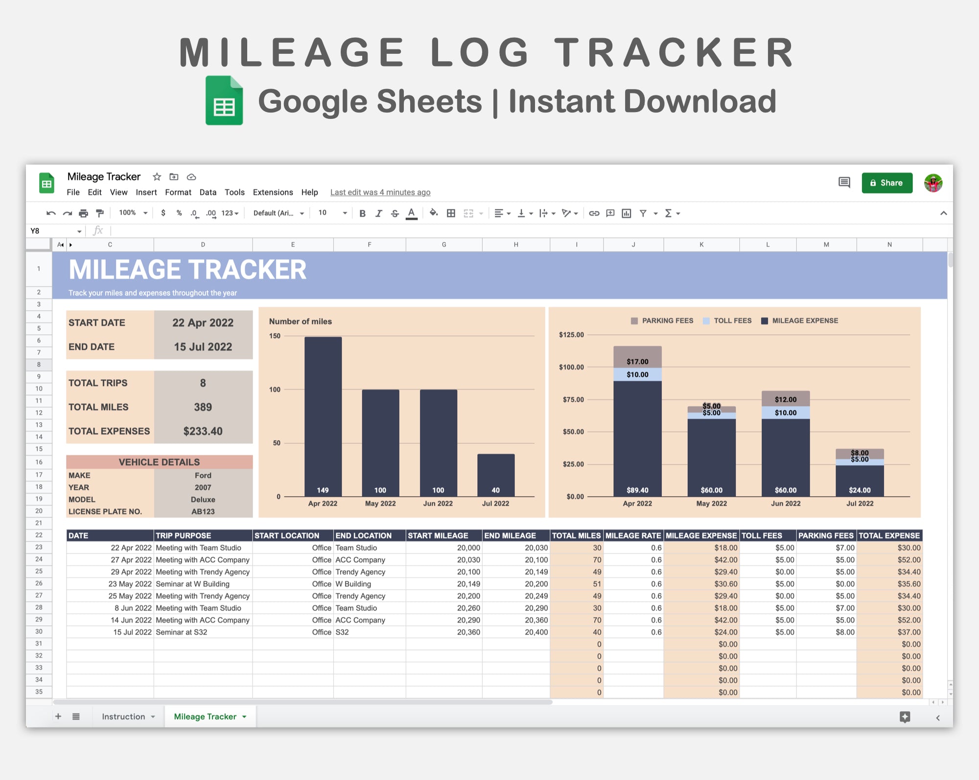 Google Sheets - Mileage Log Tracker - Sweet – kjunstudio