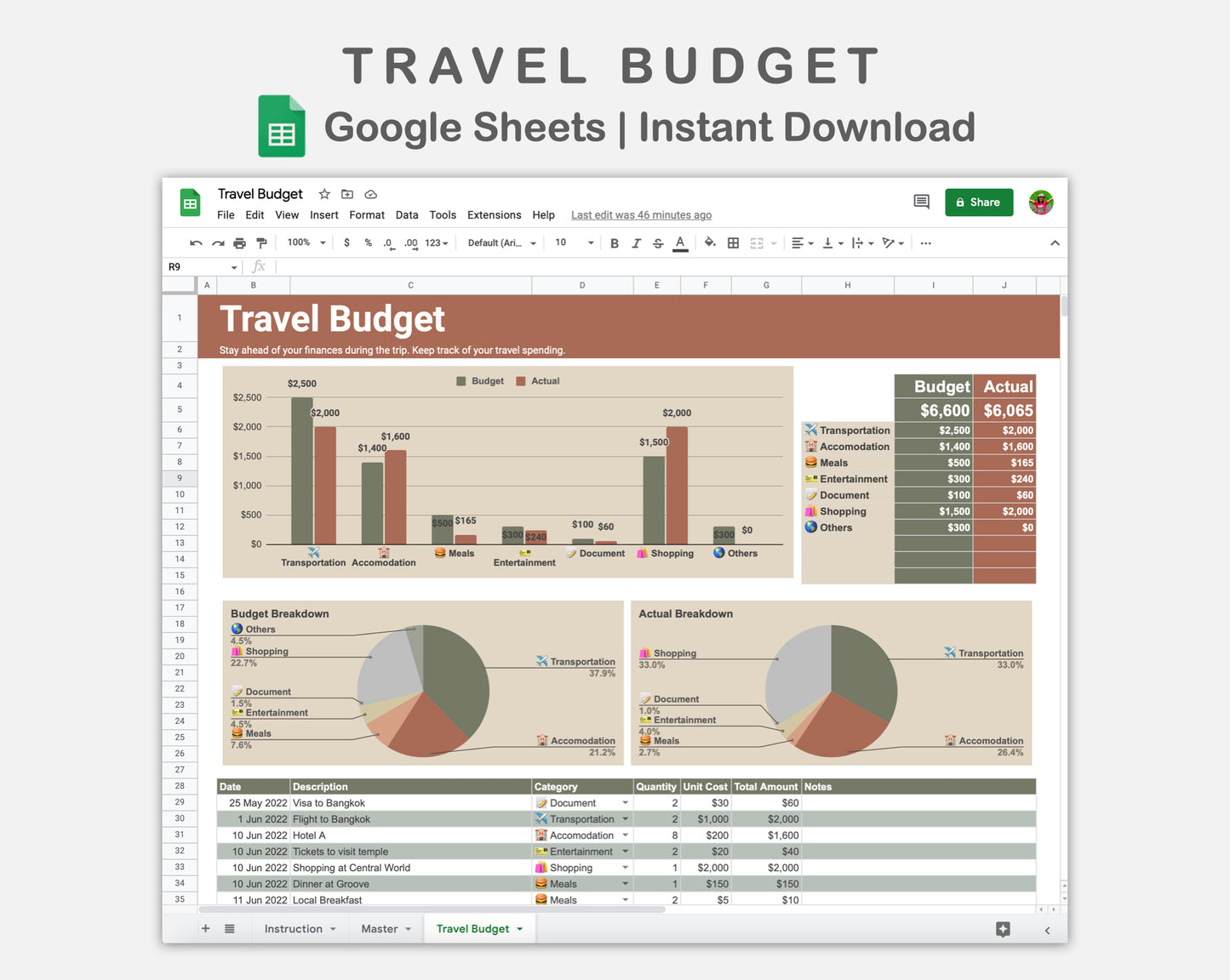 excel travel budget template