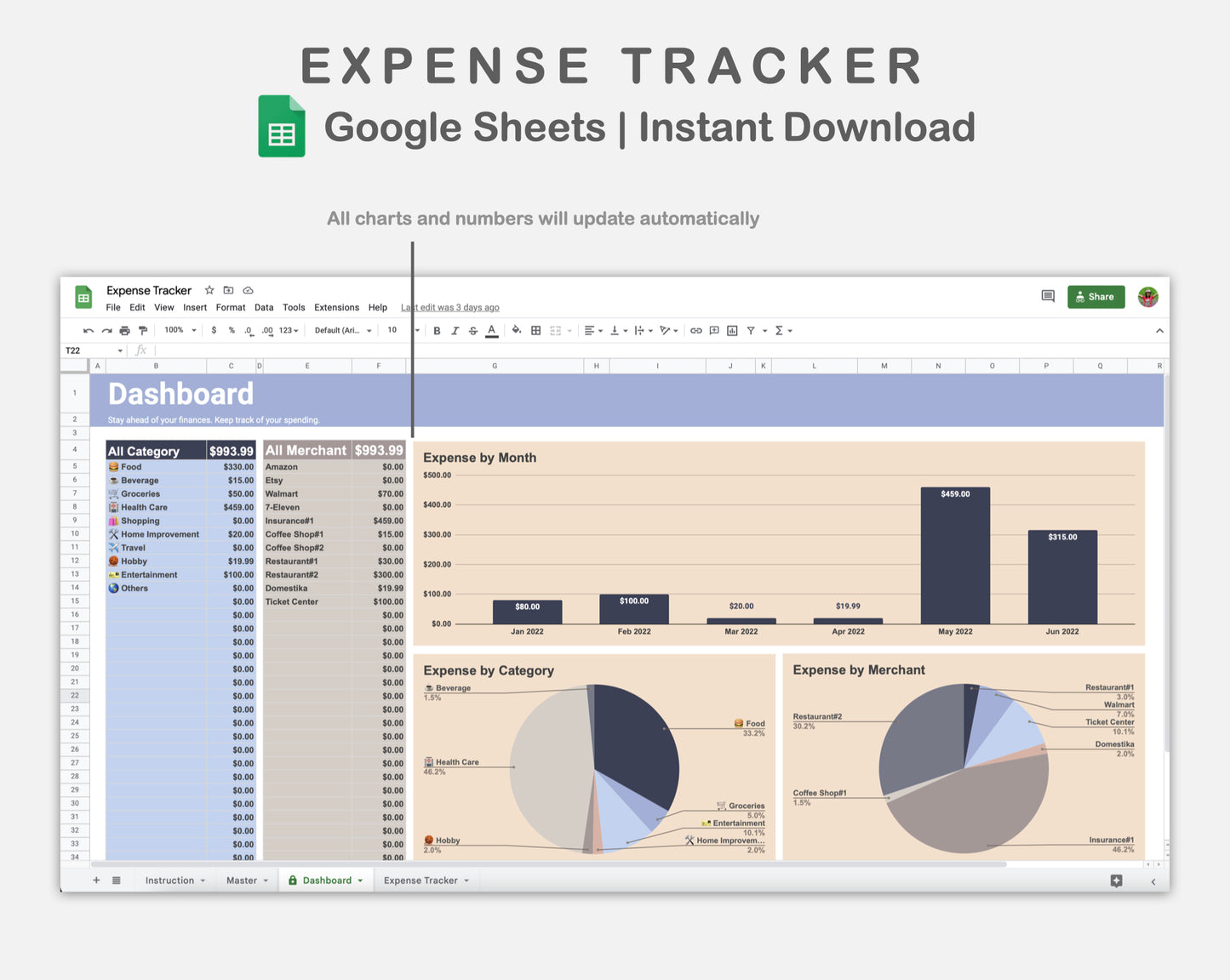 Google Sheets - Expense Tracker - Sweet