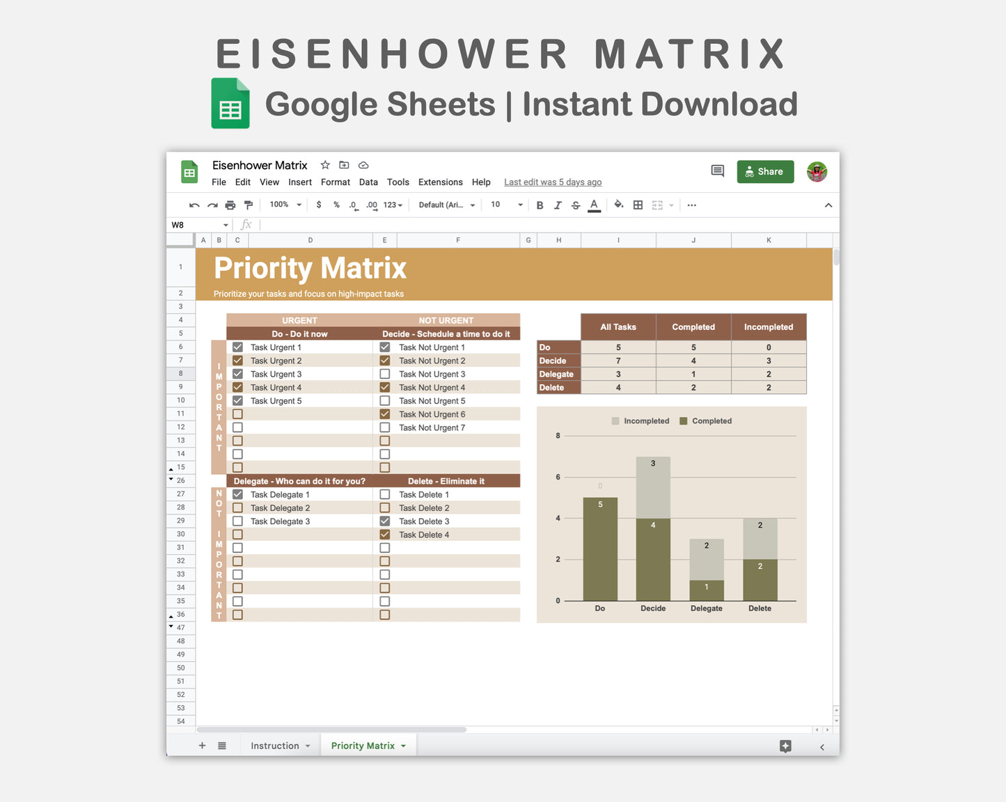 Google Sheets - Eisenhower Matrix - Boho