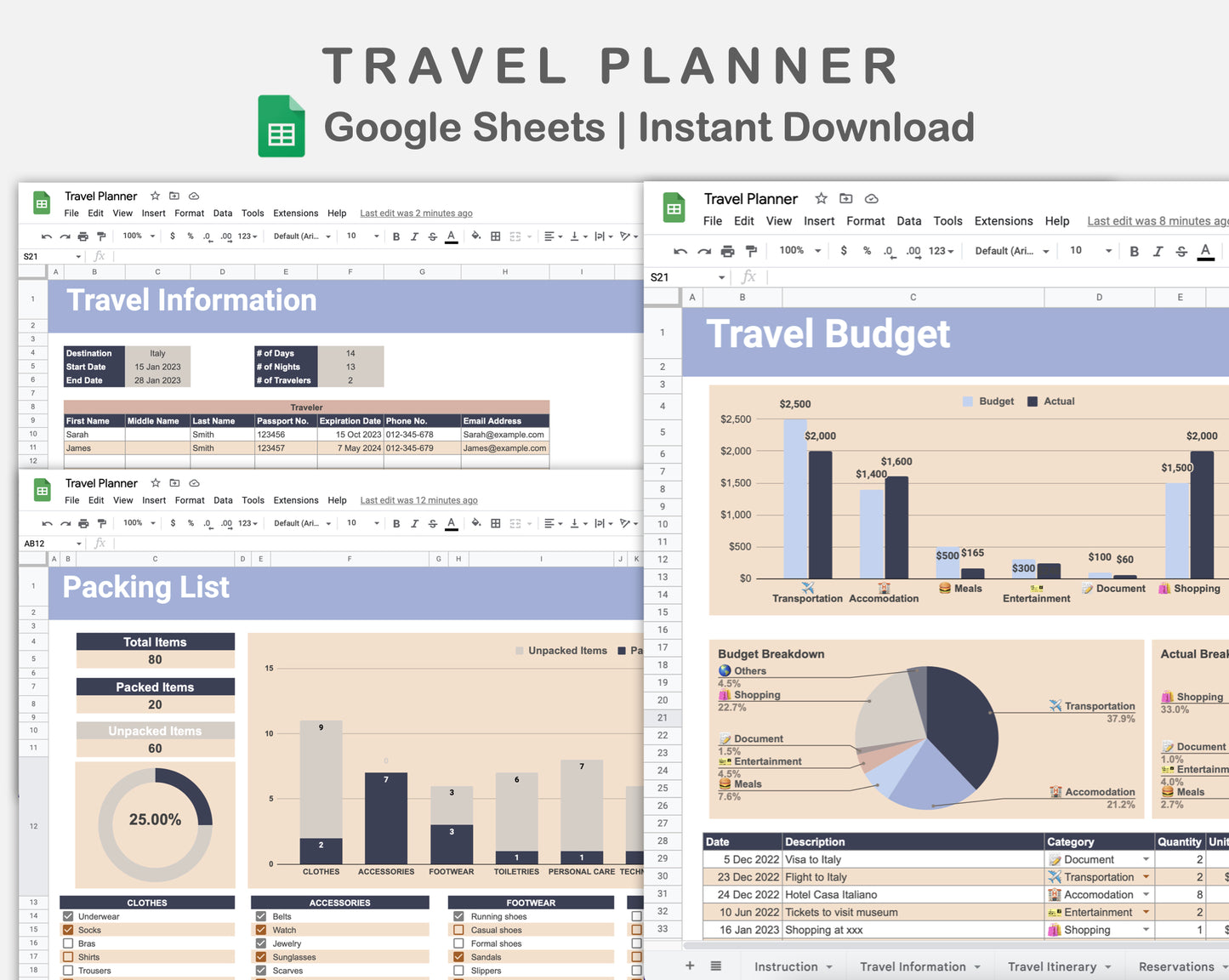 Google Sheets - Travel Planner  - Sweet