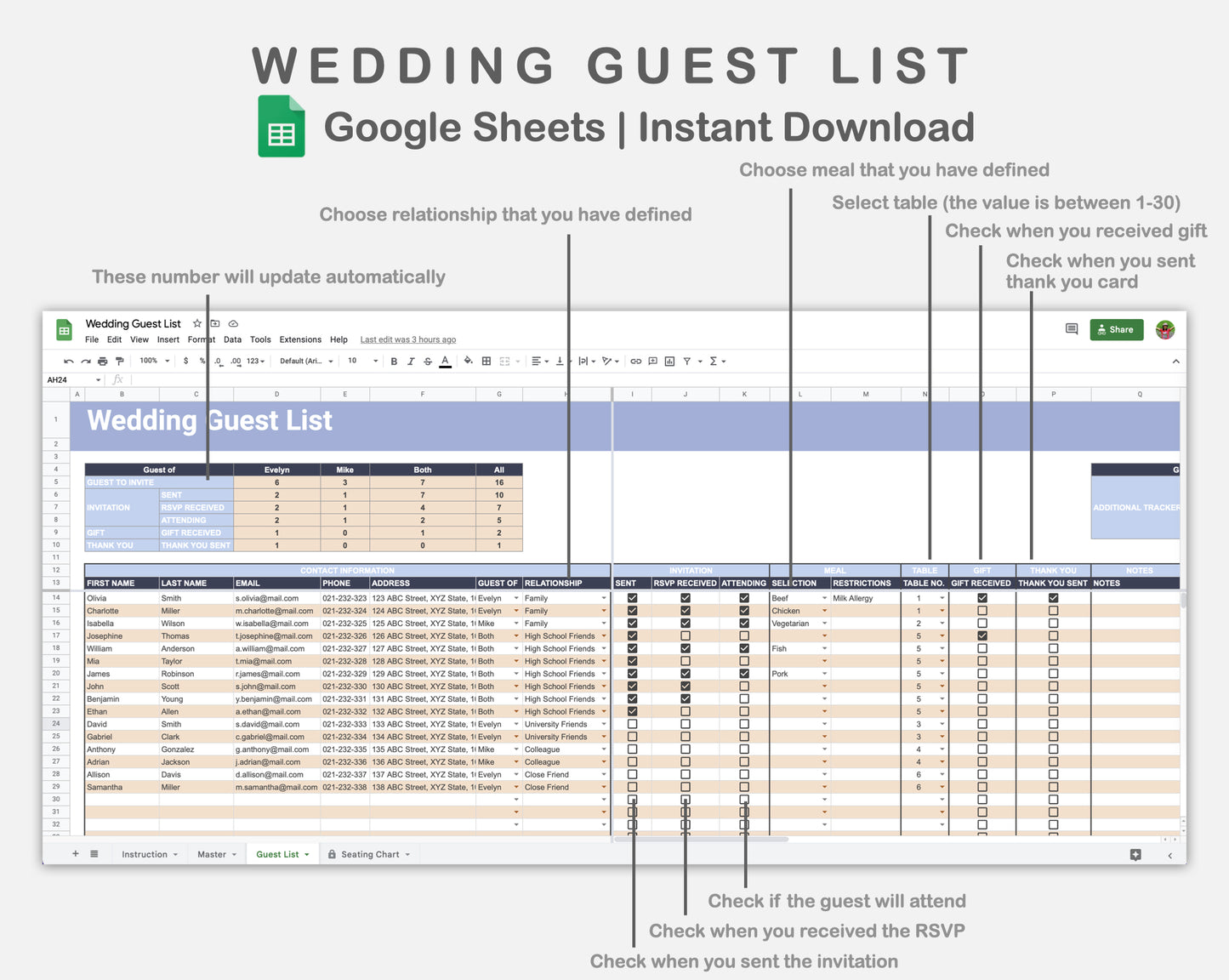 Google Sheets - Wedding Guest List - Sweet