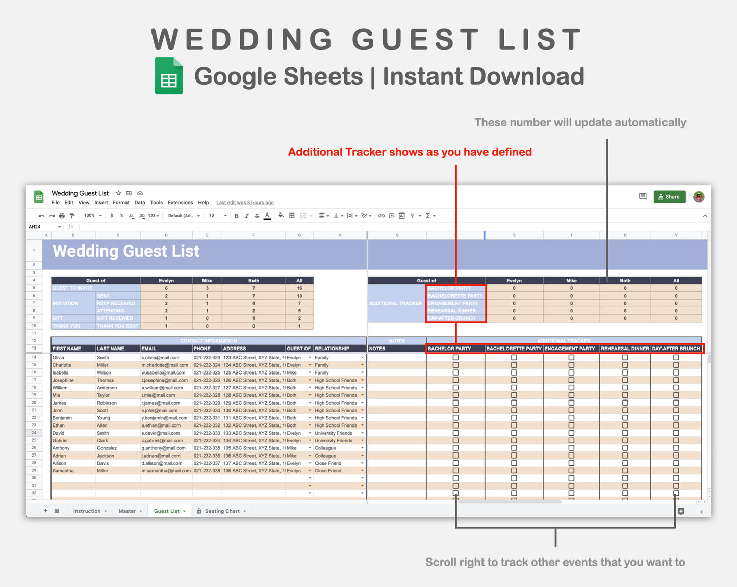 Google Sheets - Wedding Guest List - Sweet