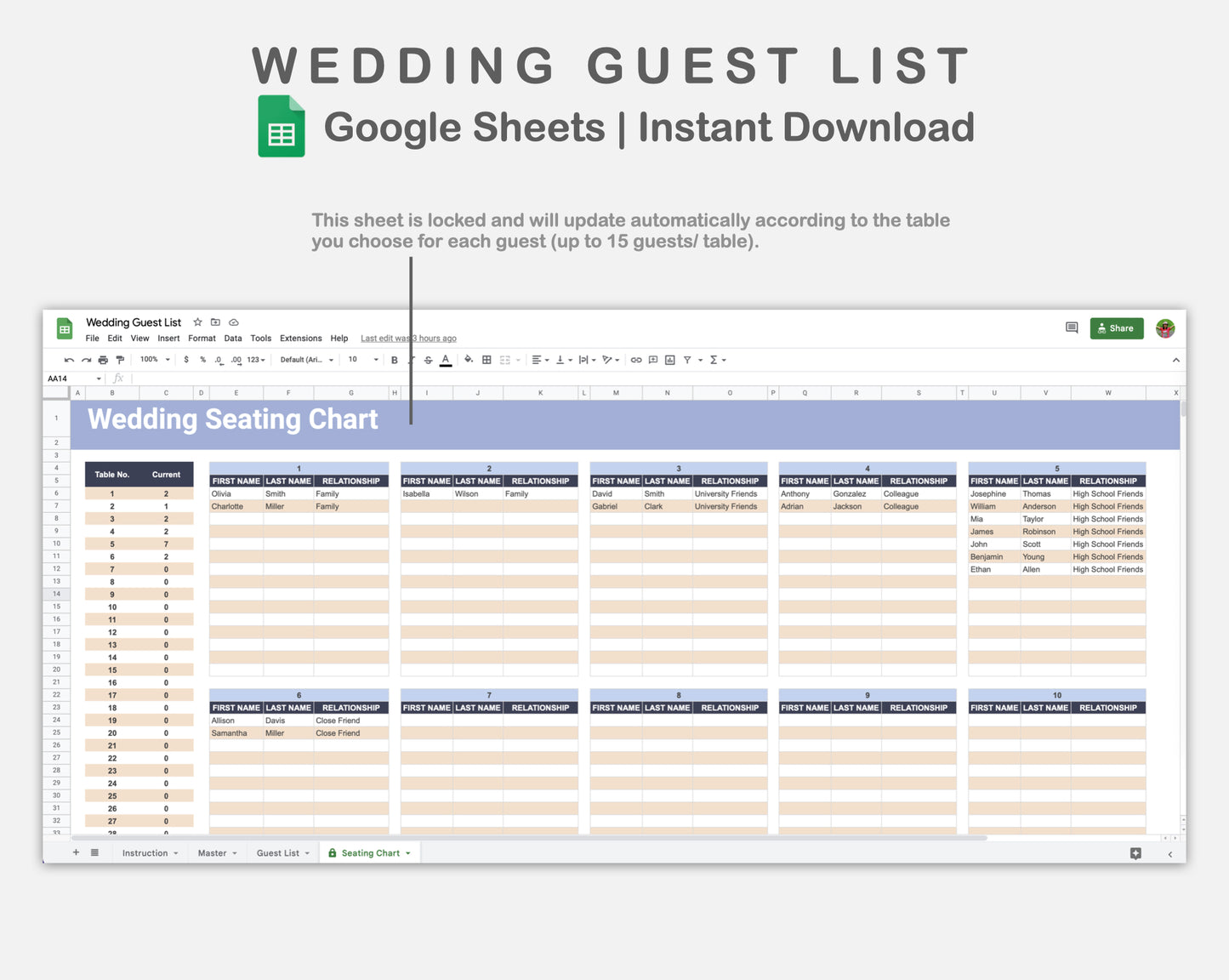 Google Sheets - Wedding Guest List - Sweet