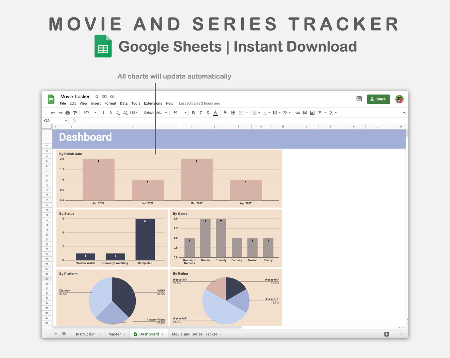 Google Sheets - Movie and Series Tracker - Sweet