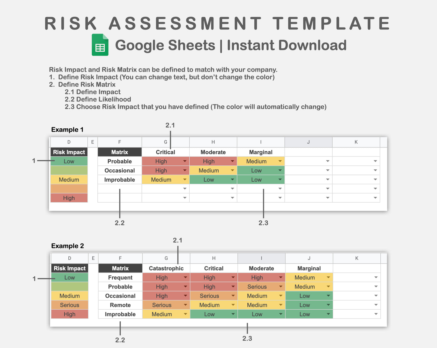 Google Sheets - Risk Assessment Template - Boho