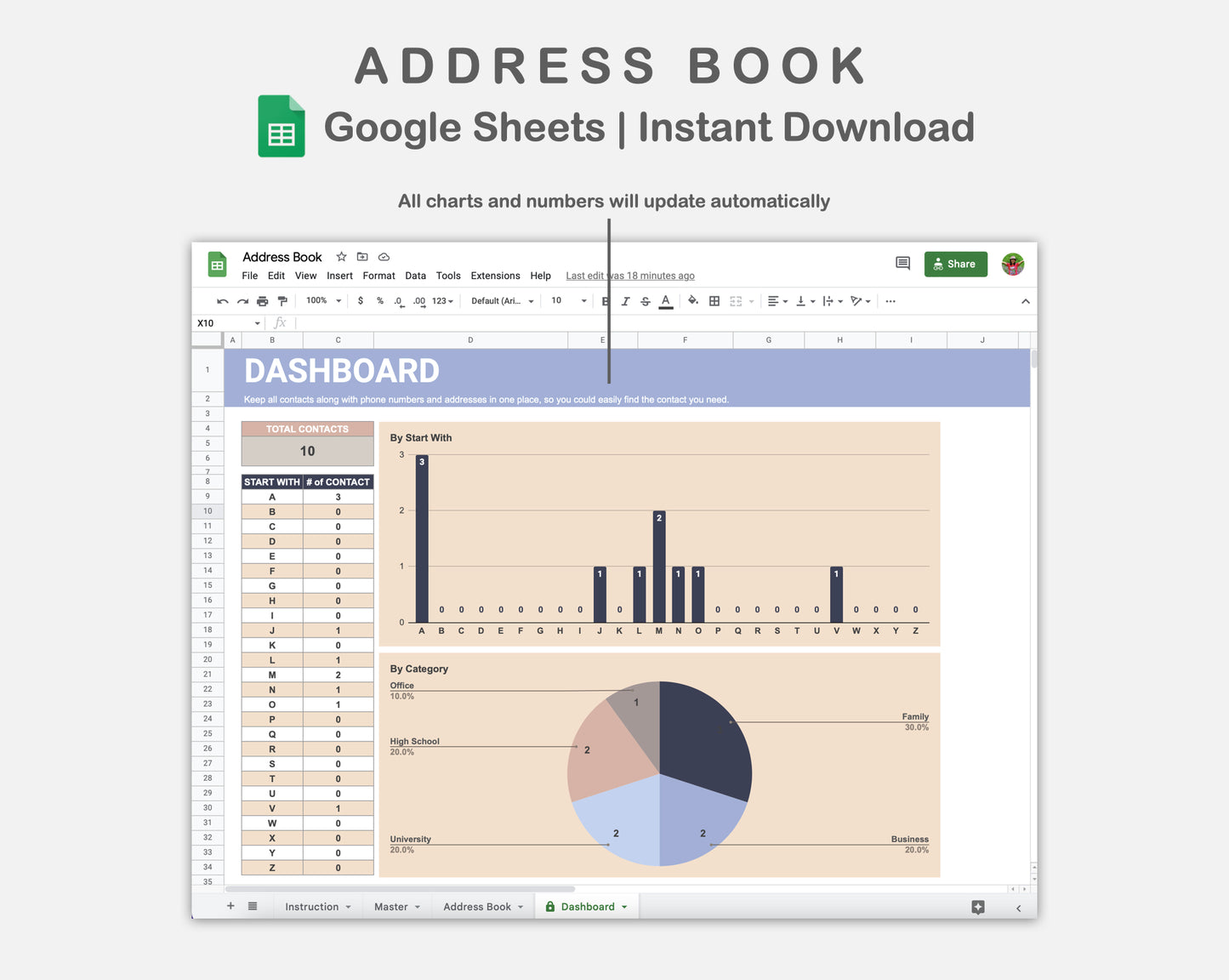 Google Sheets - Address Book - Sweet