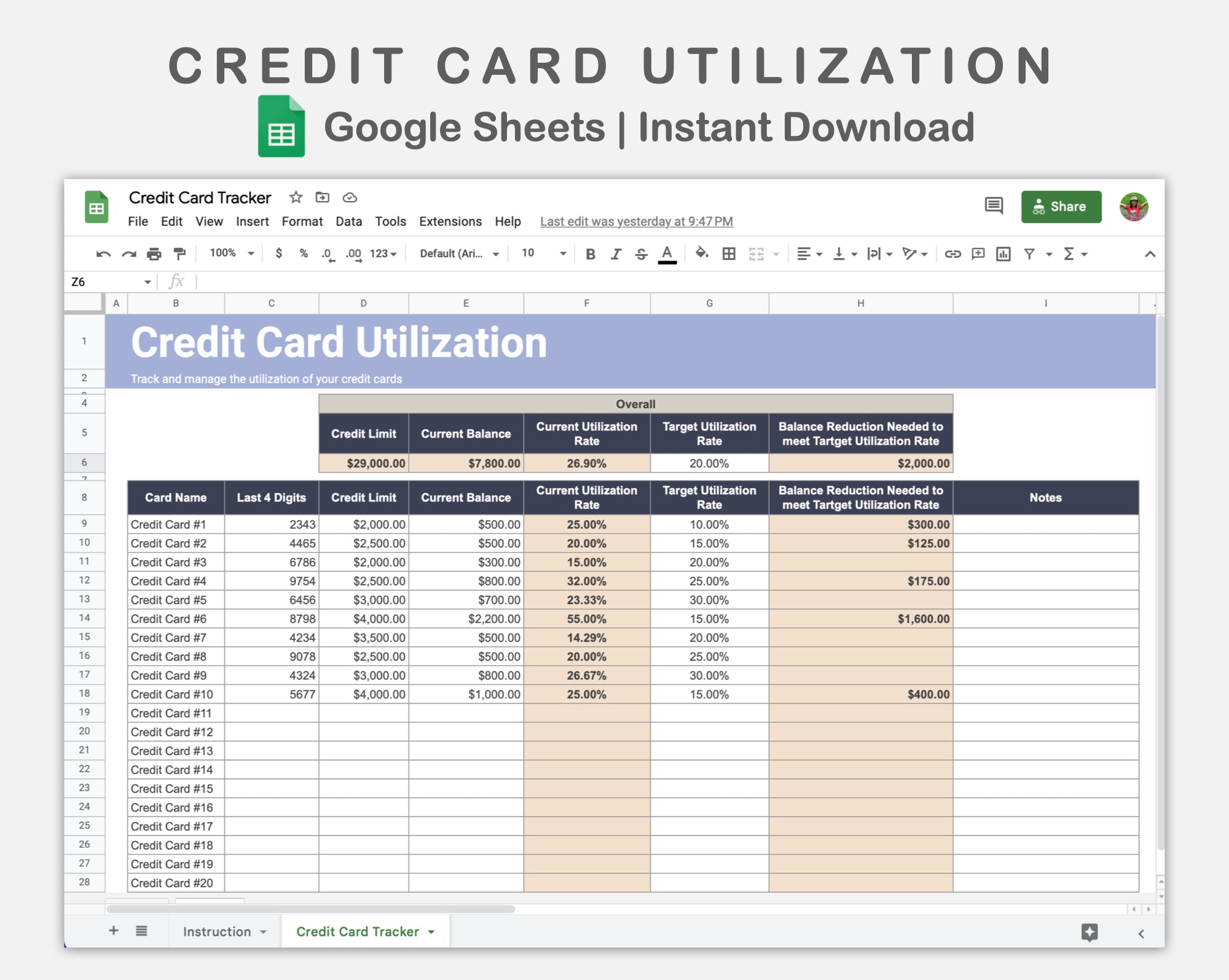 google-sheets-credit-card-utilization-sweet-kjunstudio