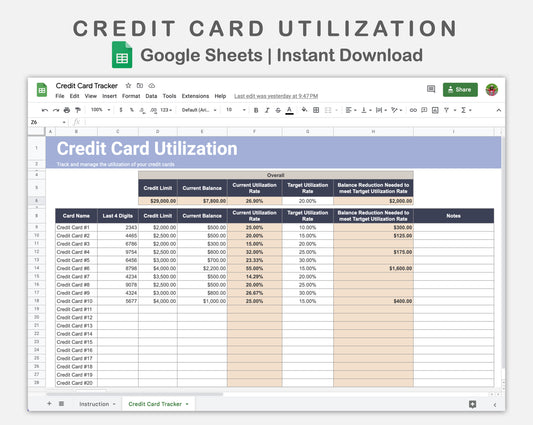 Google Sheets - Credit Card Utilization - Sweet