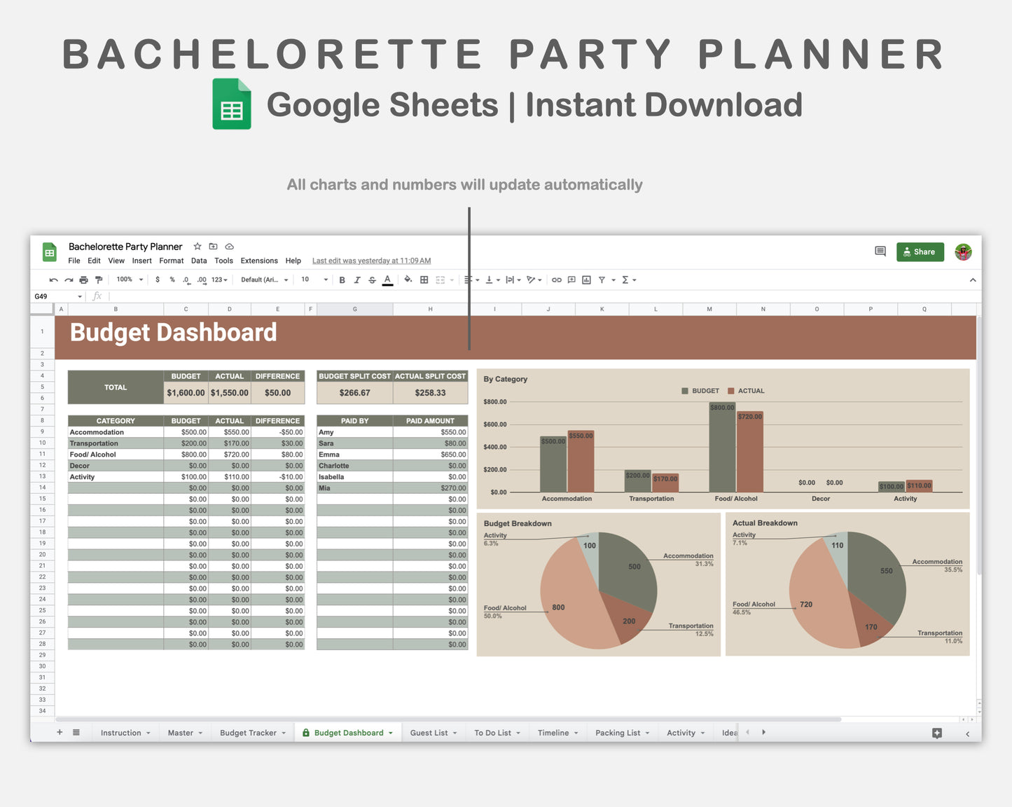 Google Sheets - Bachelorette Party Planner - Earthy