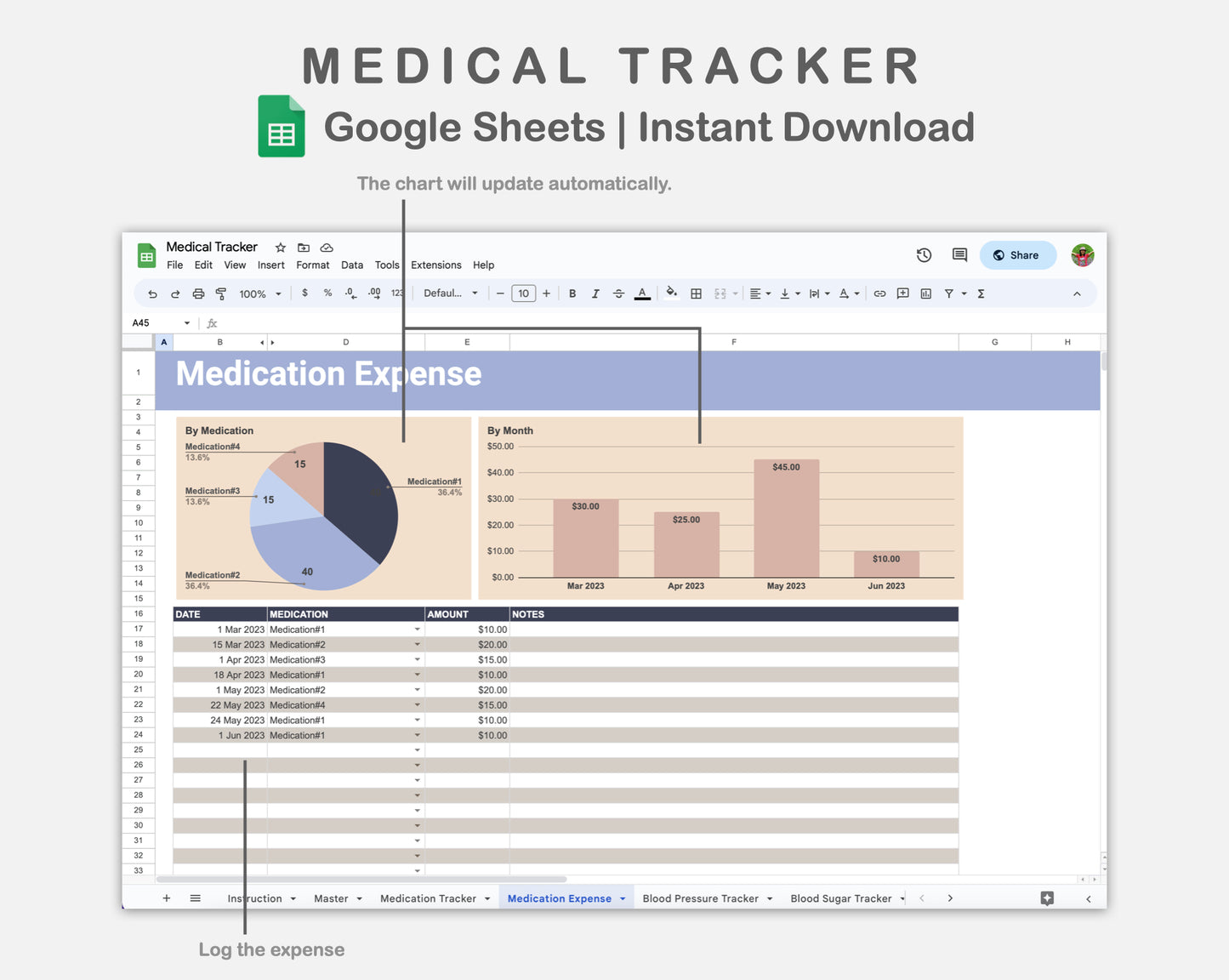 Google Sheets - Medical Tracker - Sweet