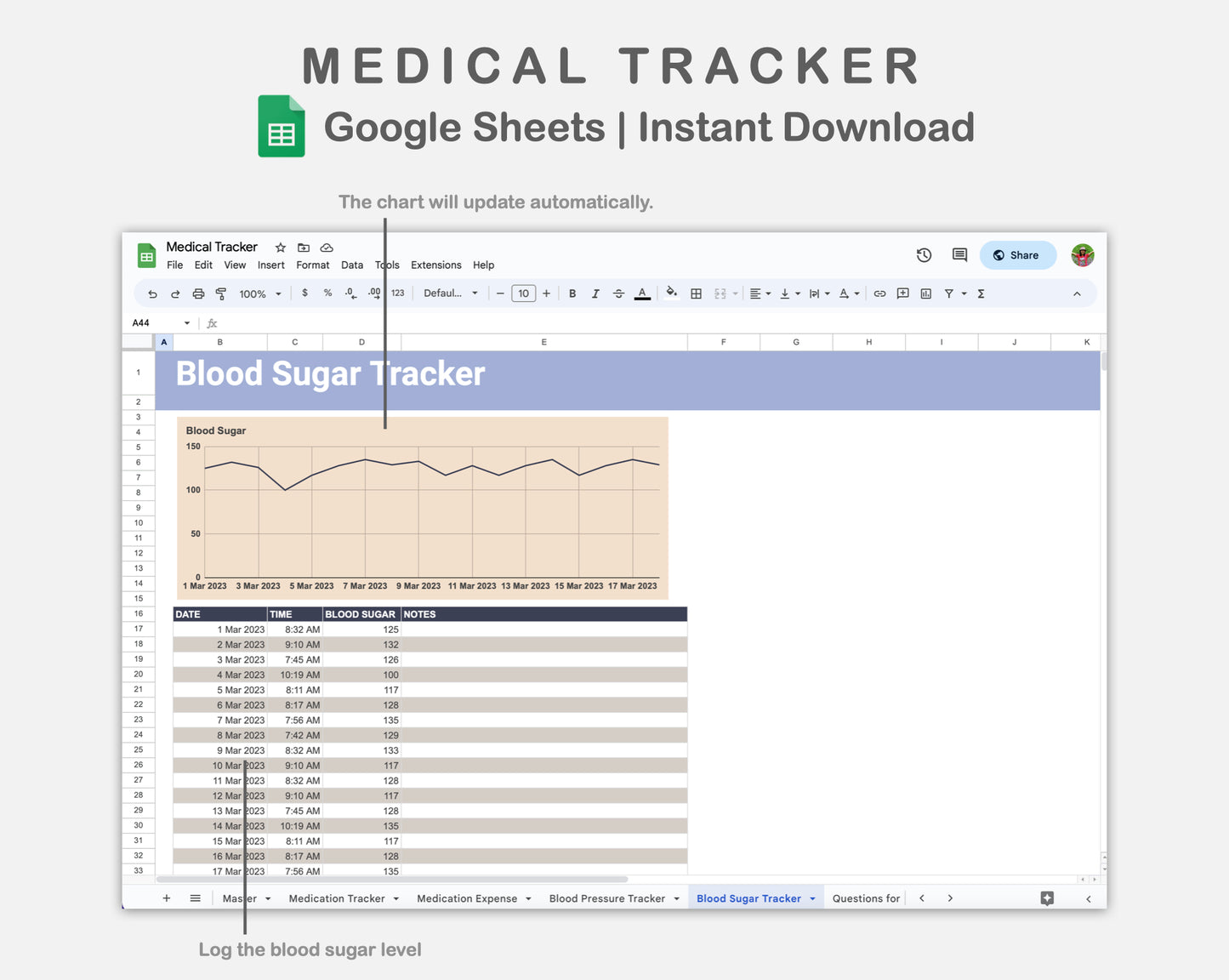 Google Sheets - Medical Tracker - Sweet