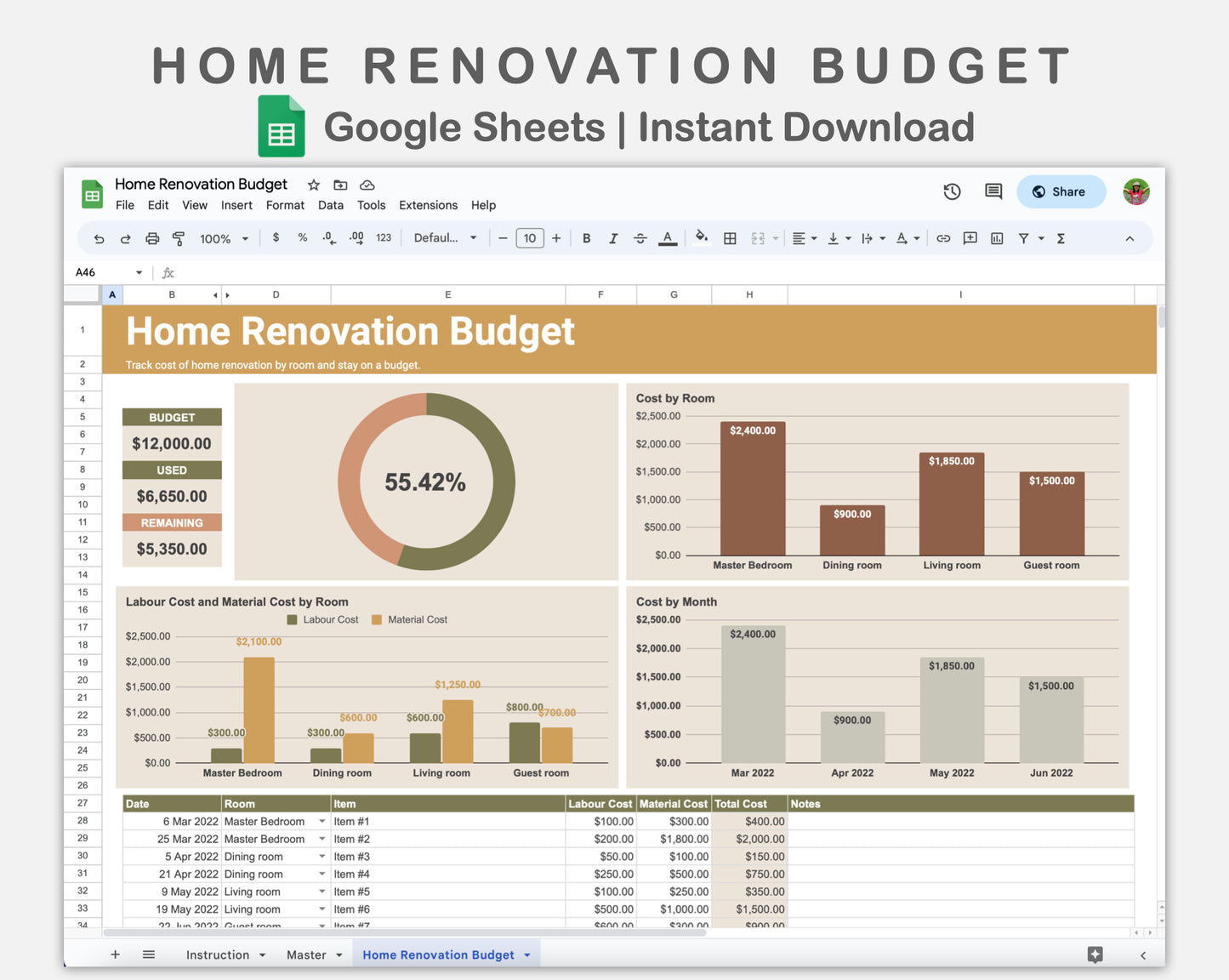 Google Sheets - Home Renovation Budget - Boho