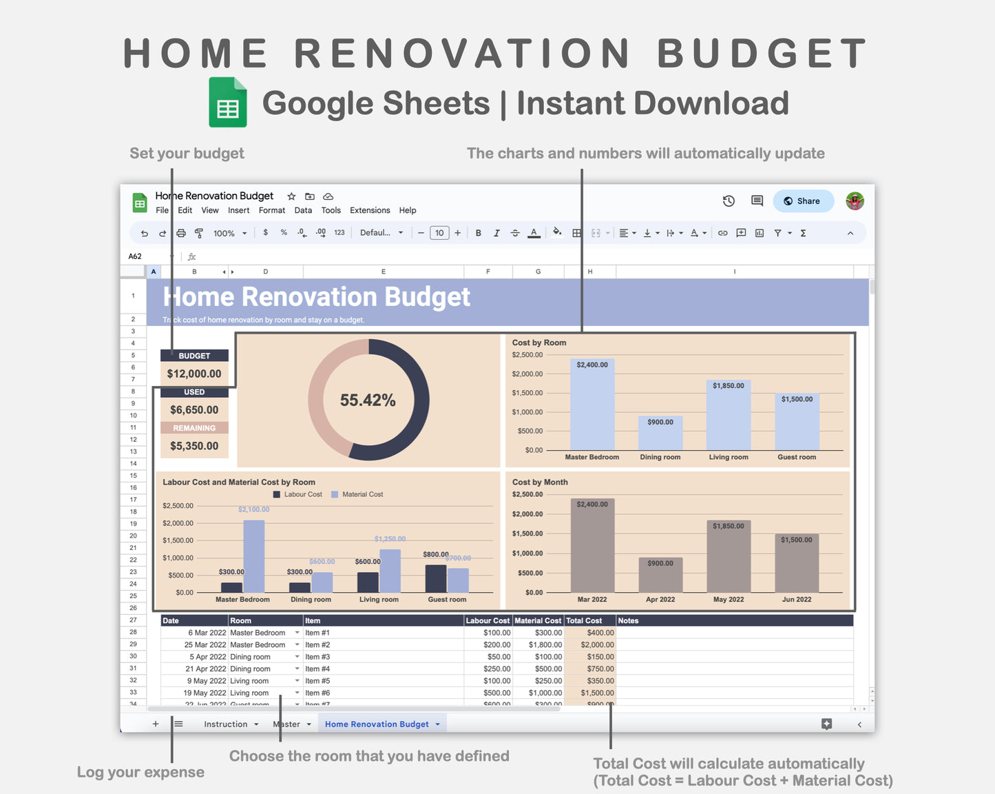 Google Sheets - Home Renovation Budget - Sweet