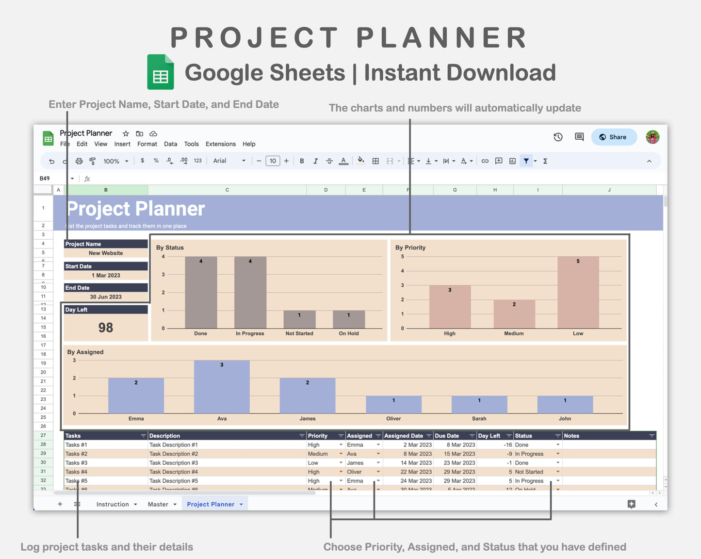 Google Sheets - Project Planner - Sweet