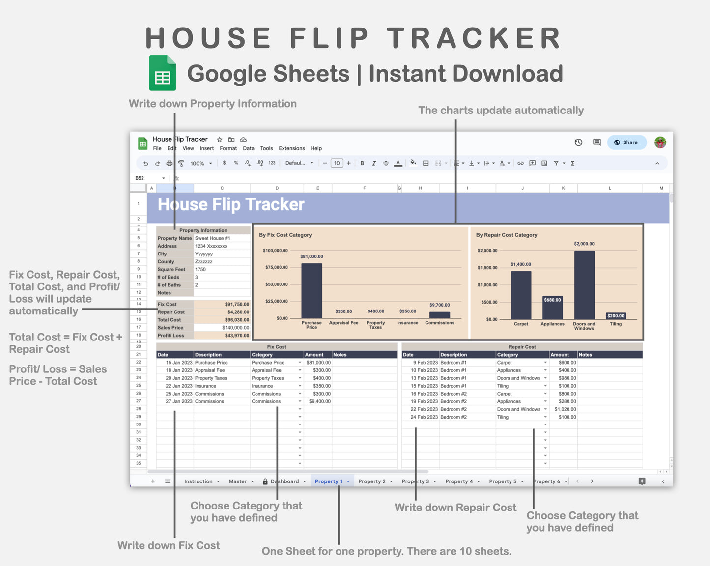 Google Sheets - House Flip Tracker - Sweet