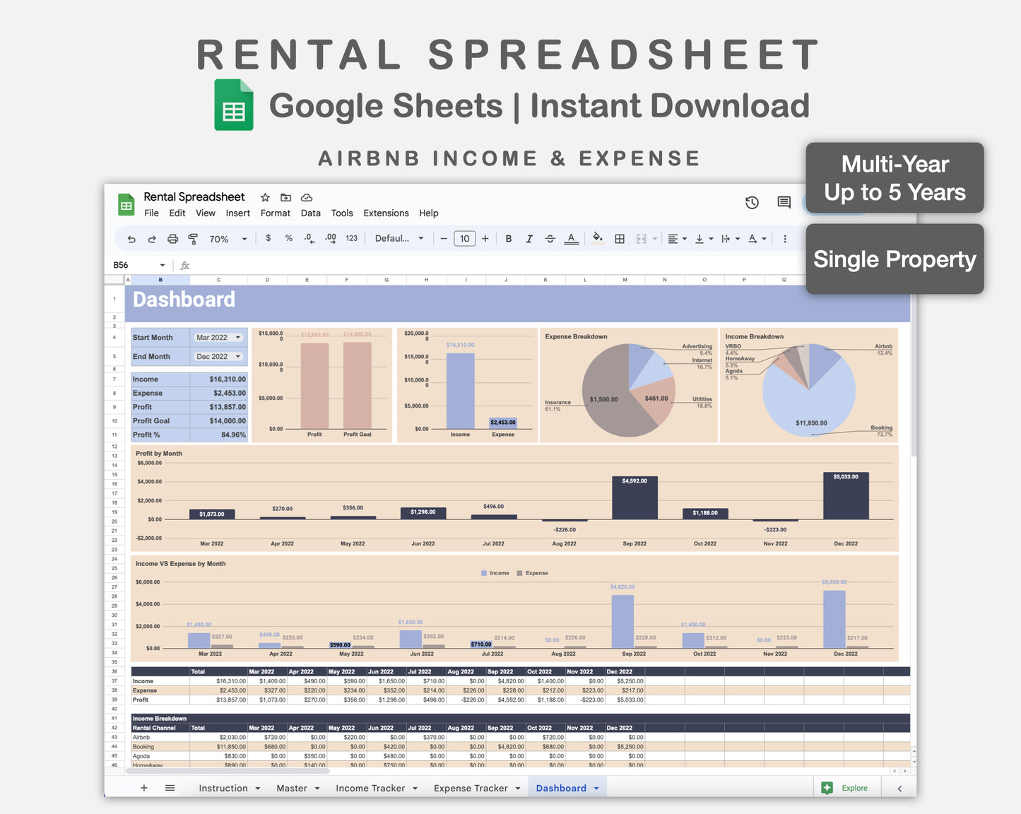 Google Sheets - Rental Spreadsheet - Sweet